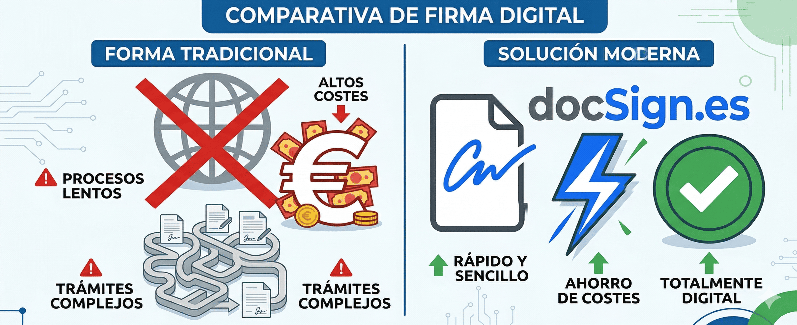 Alternativas a DocuSign en España: Por qué la simplicidad de firmasimple.es gana en 2026